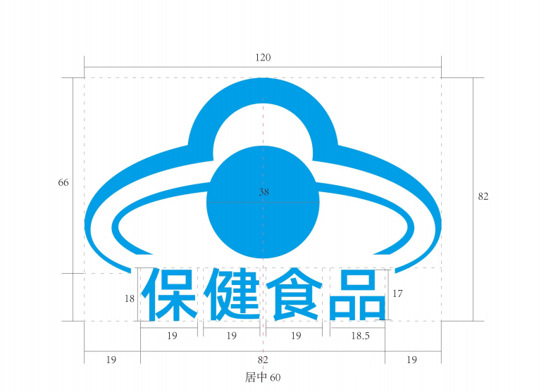 市場監管總局近日發布《保健食品標志規范標注指南》 引導消費者科學購買保健食品