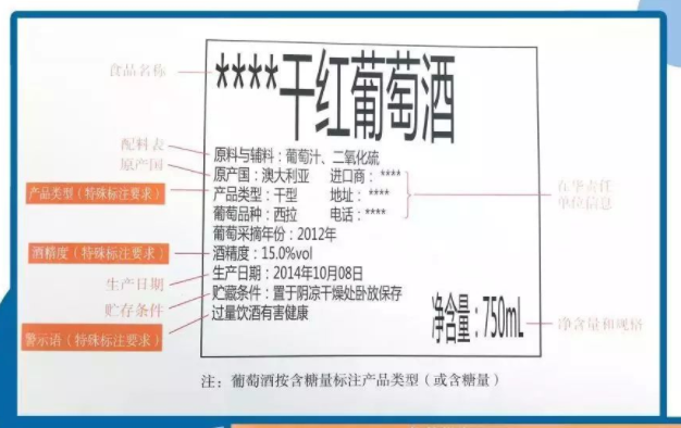 市場監管總局關于鼓勵食品企業  優化預包裝食品生產日期和保質期標簽標識的公告