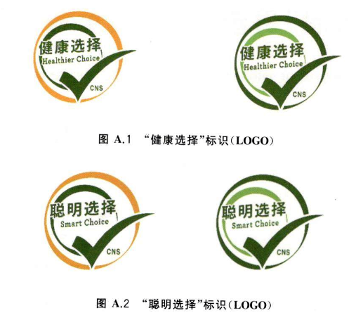 中國食品包裝正面標識要求