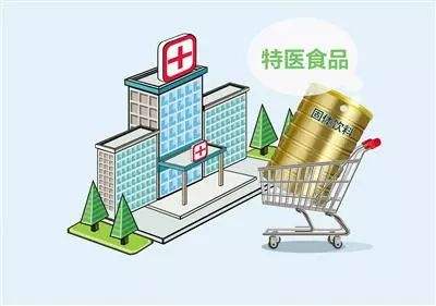 特醫食品就是保健品？不了解這些你很容易買錯！