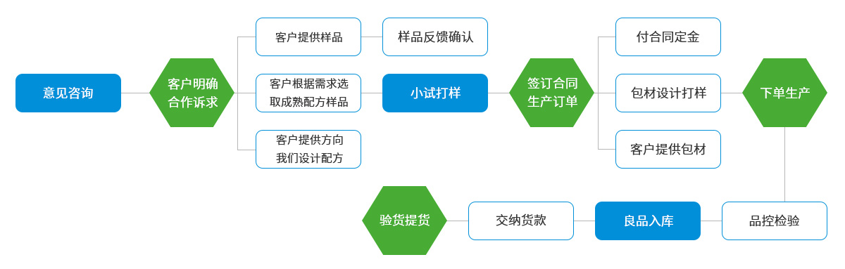 未標題-1.jpg